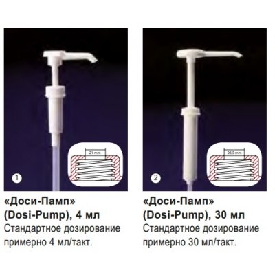 Дозирующие насосы «Доси-Памп» (Dosi-Pump)