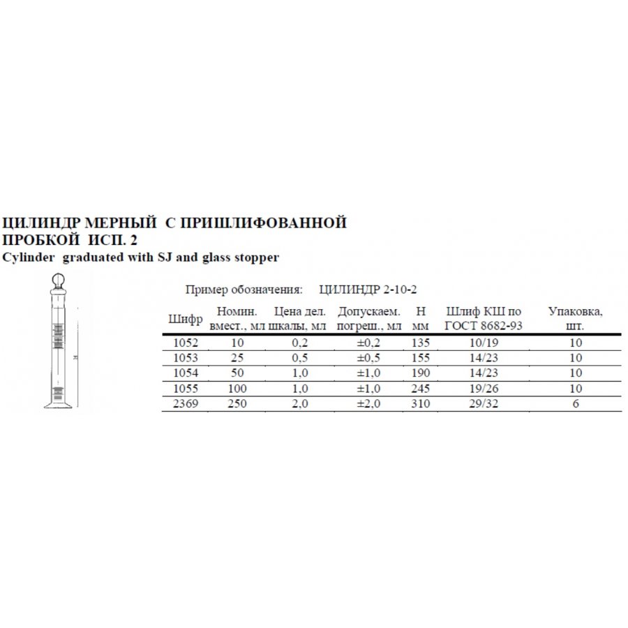 Цилиндр 2 10 2. Цилиндр 2-100-2 пм1 КШ 19/26. Цилиндр мерный 1-25-2 ГОСТ 1770-74. Цилиндр 2-50-2 ПМ. Цилиндр 2-100-2 ПМ КШ 19/26.