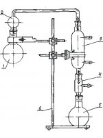 Прибор для определения фенола в воде 500 мл, без штатива (1432)