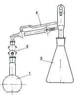 Прибор для отгонки спиртосодержащих жидкостей (ГФ 2.784.225) (1980)